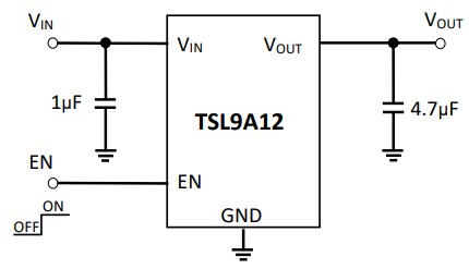 Application Circuit Diagram - Taiwan Semiconductor TSL9A12 Low Dropout Linear Voltage Regulators